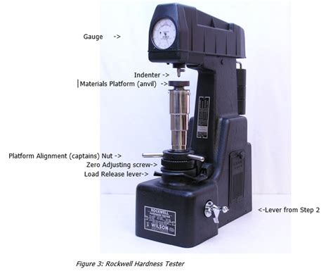 hardness tester calibration standards|work instruction for hardness tester.